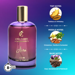 Aura Notes