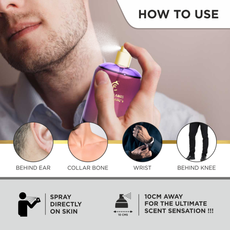 Aura Perfume How to use March 2024