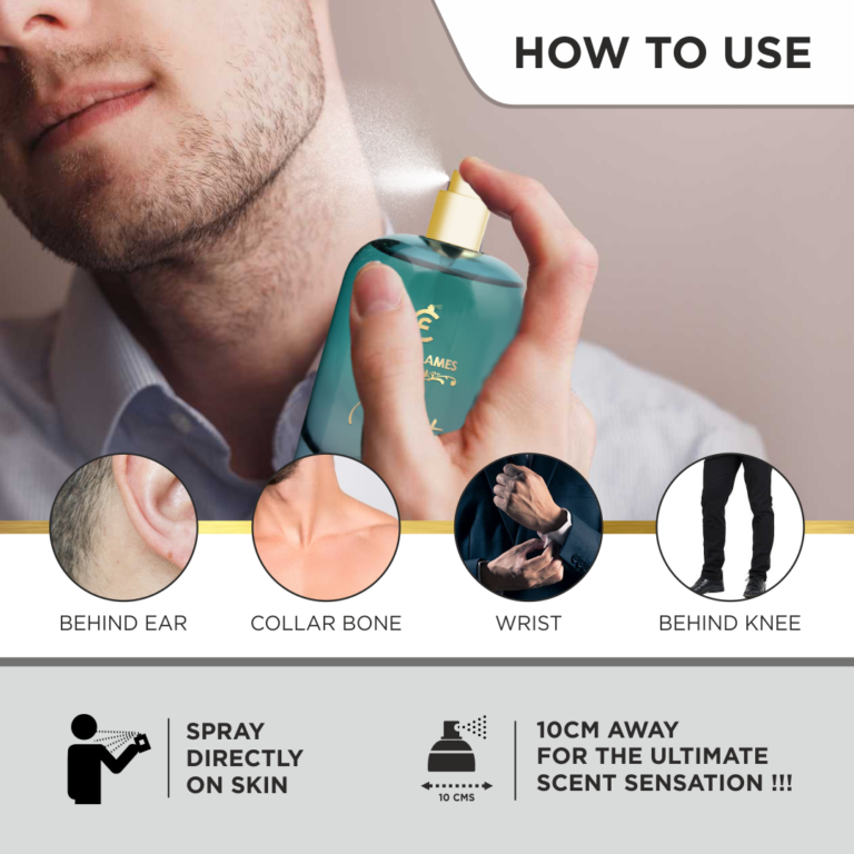 Velvet Perfume How to use March 2024