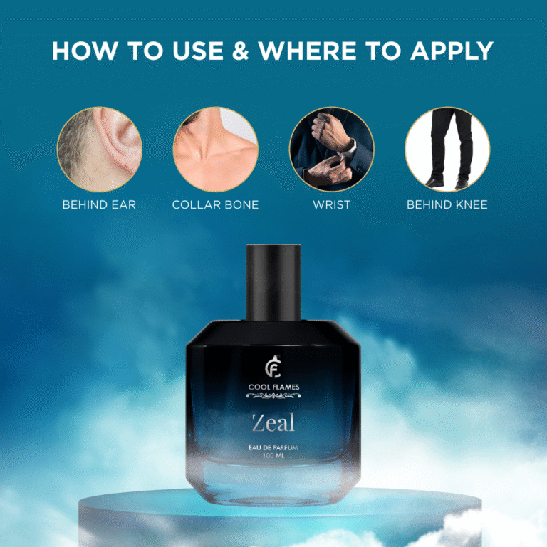 Zeal How to use July 2024 2