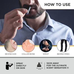 Perfume How to use Amaze, Jolt and Ritzy